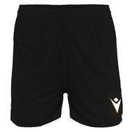 Macron Acrux short