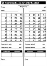 Scorebriefjes Handbal